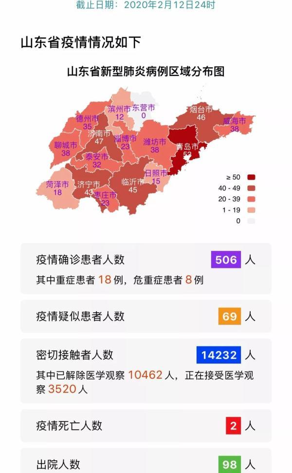 全球疫情最新动态，挑战与应对策略的全方位视角