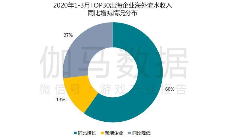 最新疫情增幅分析与应对策略，全面解读与前瞻