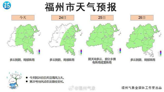 福州当下气温下的生活百态