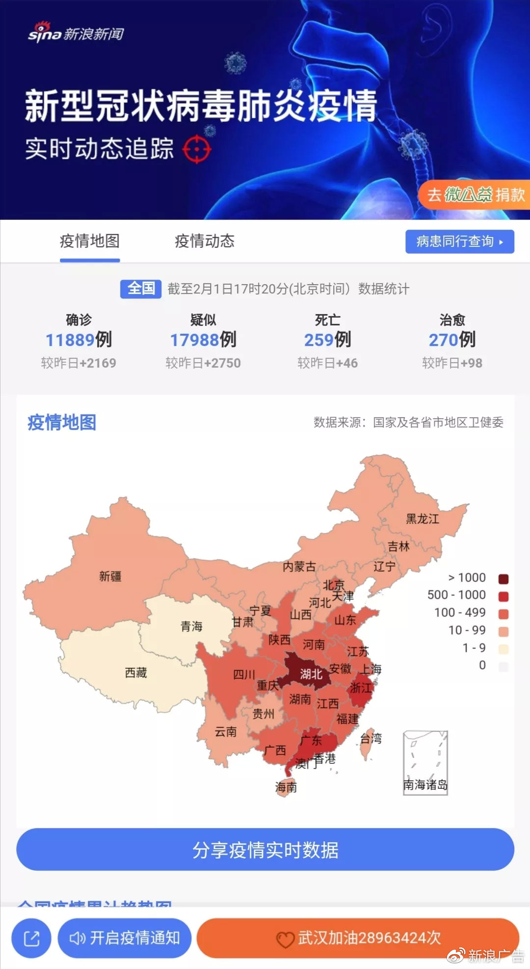 搜狗科技助力疫情动态追踪，共同抗击疫情的最新进展